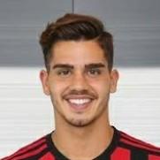 André Silva