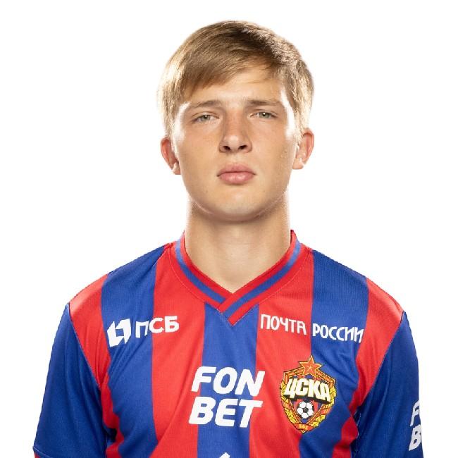 Egor Noskov