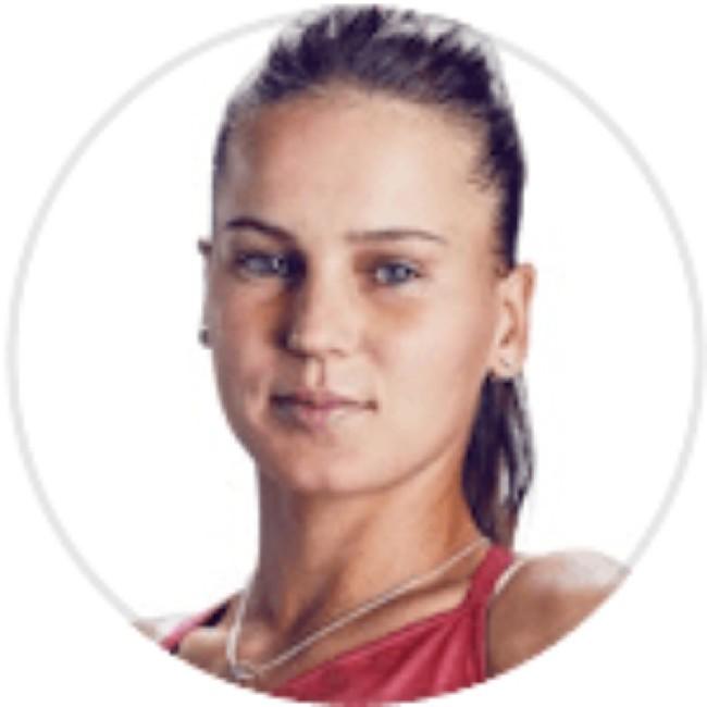 VERONIKA KUDERMETOVA
