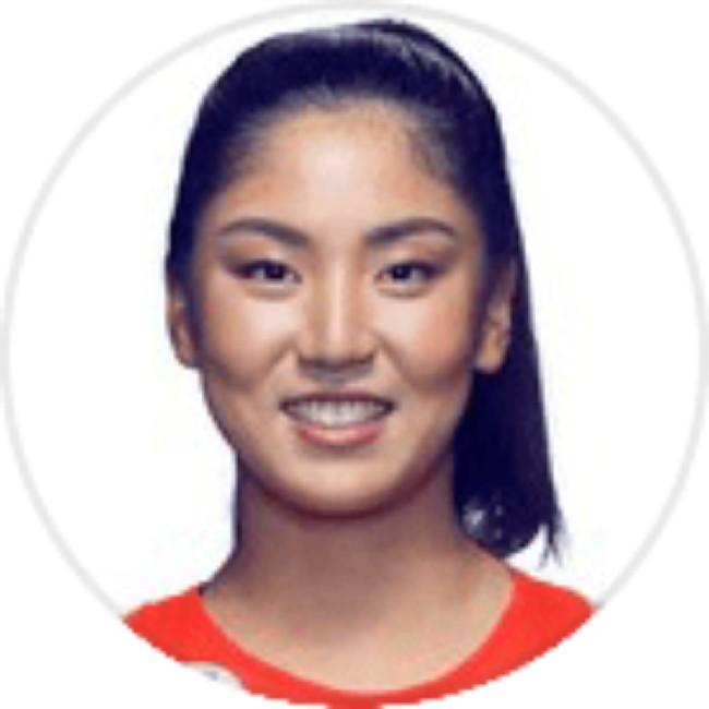 XIN YU WANG