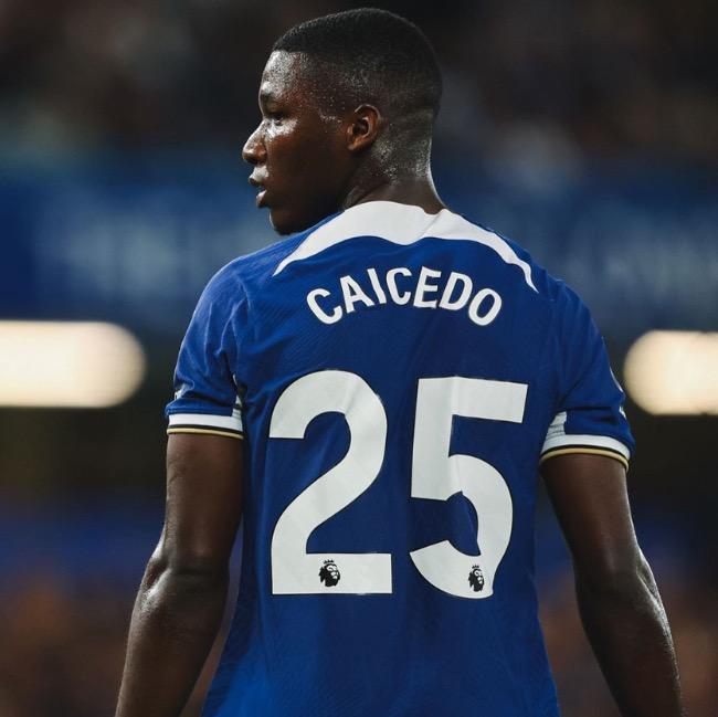Caicedo