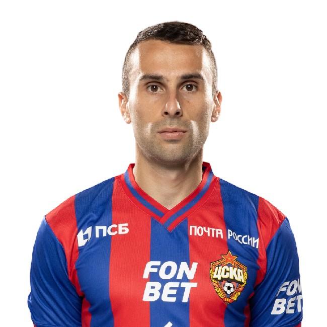 Milan Gajic