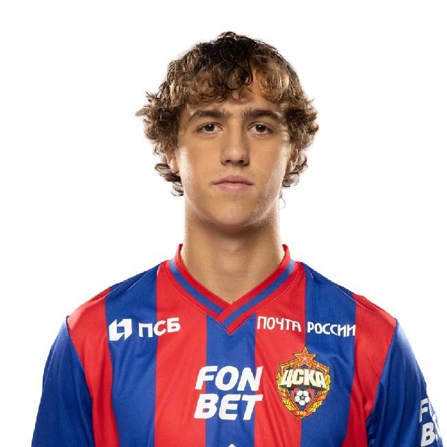 Matvey Lukin