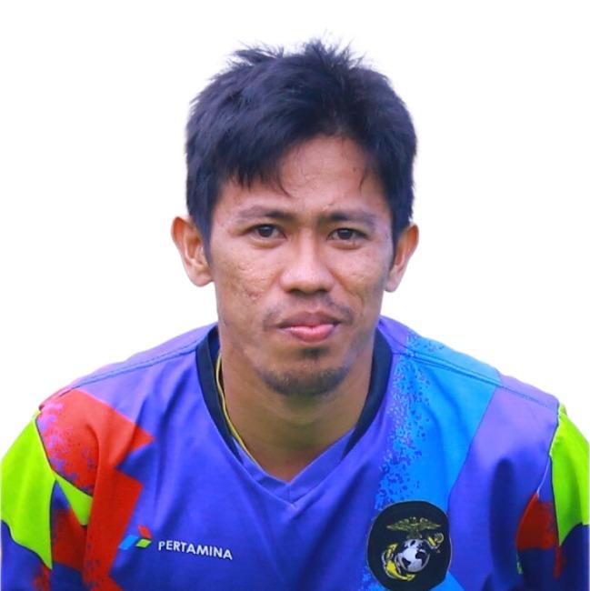MUHAMMAD YUNUS