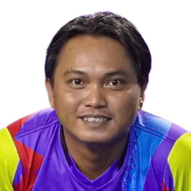 RECKY ABRAHAM RUNTU