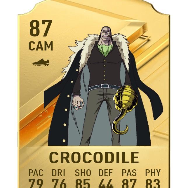 Crocodile