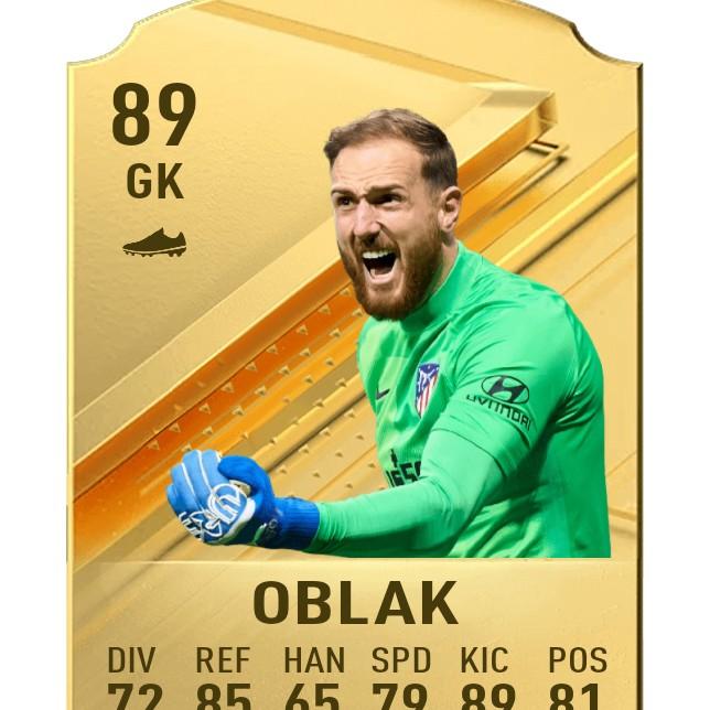 Oblak