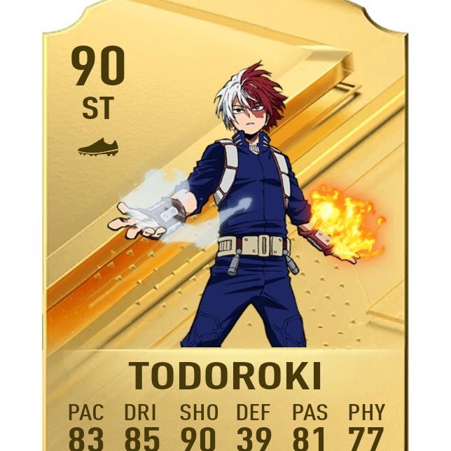 Todoroki