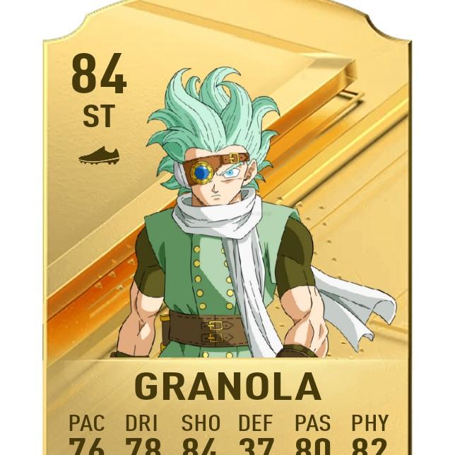 Granola