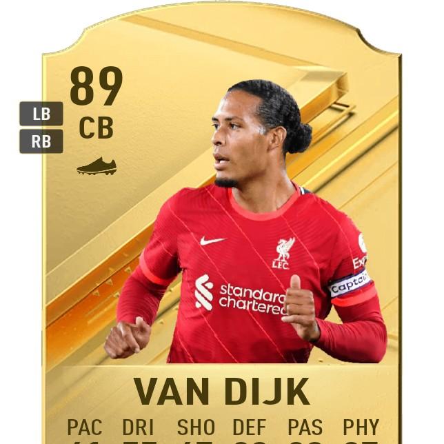 Van dijk
