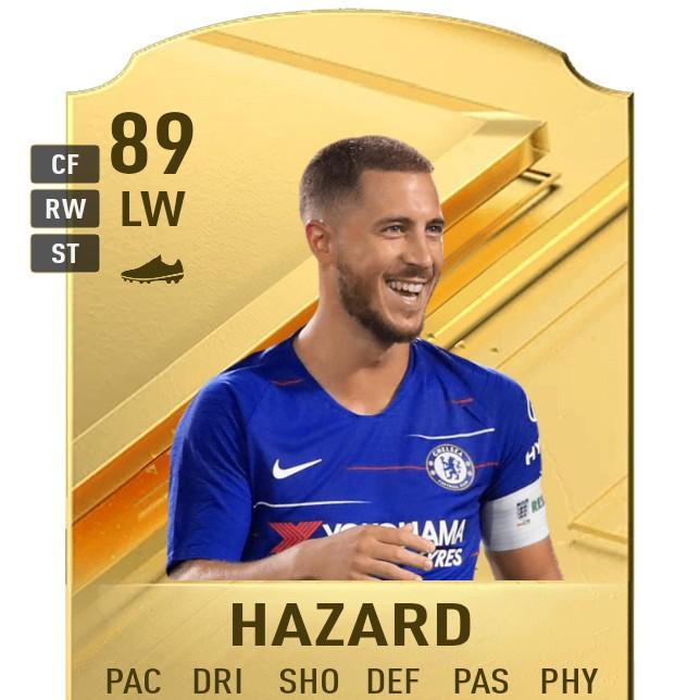 Hazard