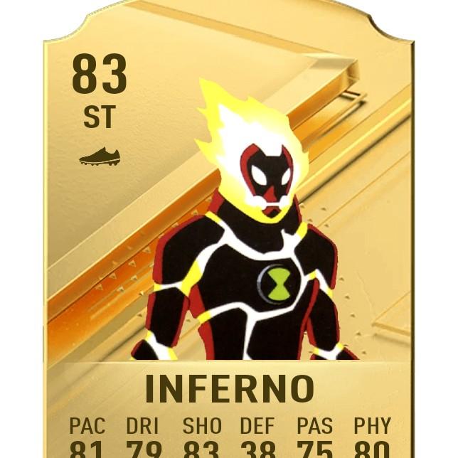 Inferno