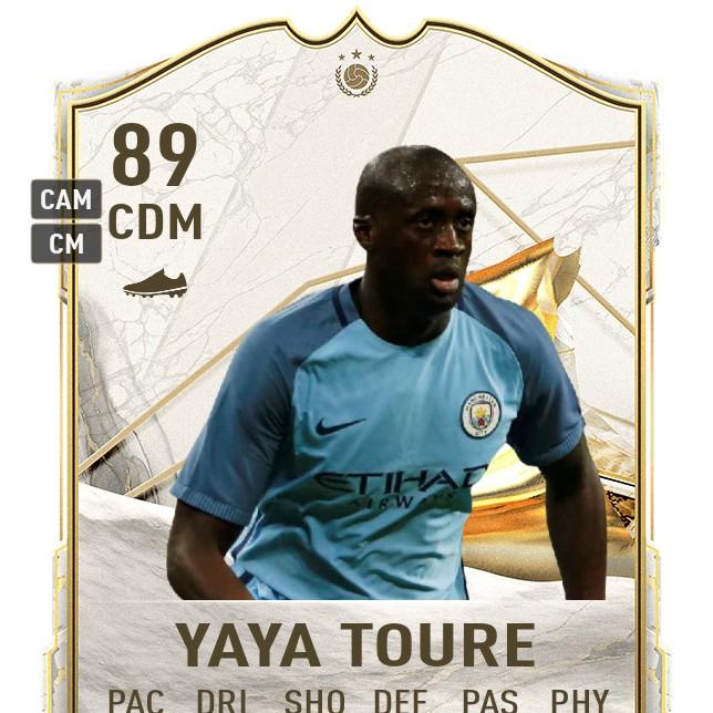Yaya toure