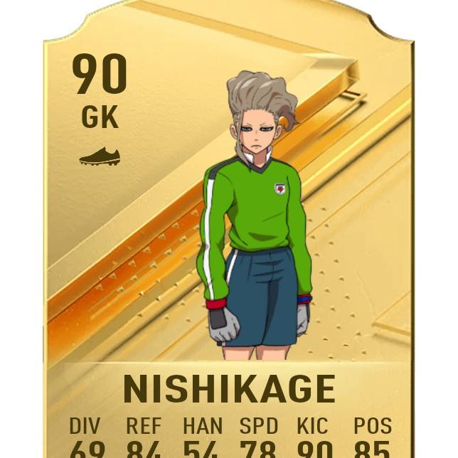 Nishikage