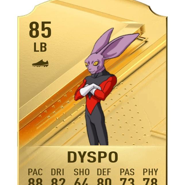 Dyspo
