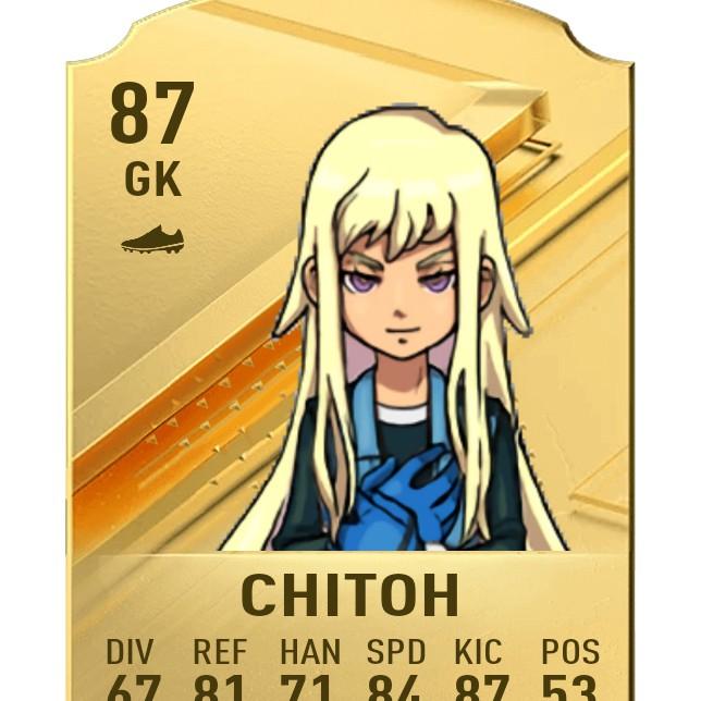 Chitoh