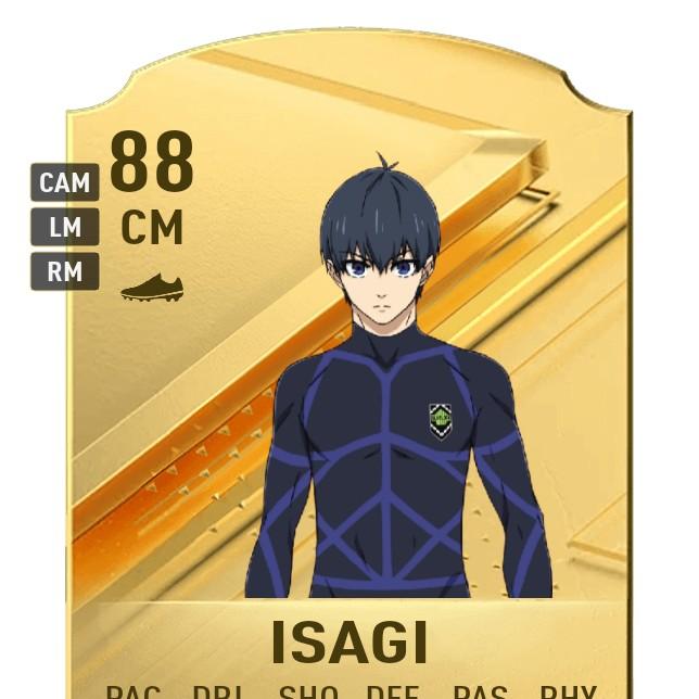 Isagi