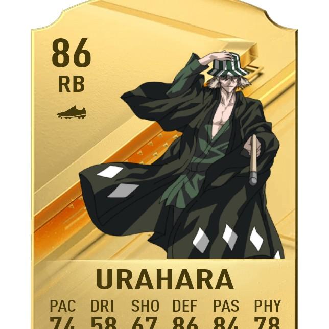 Urahara
