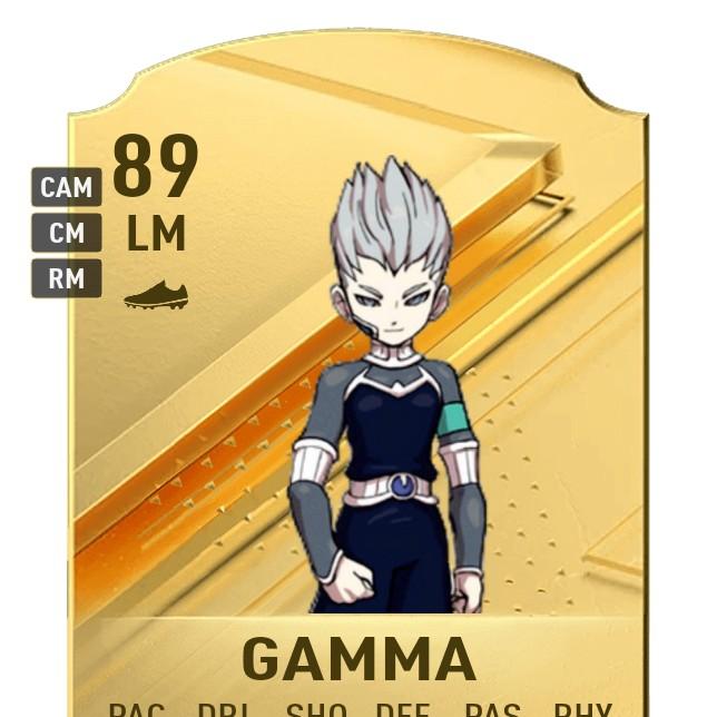 Gamma