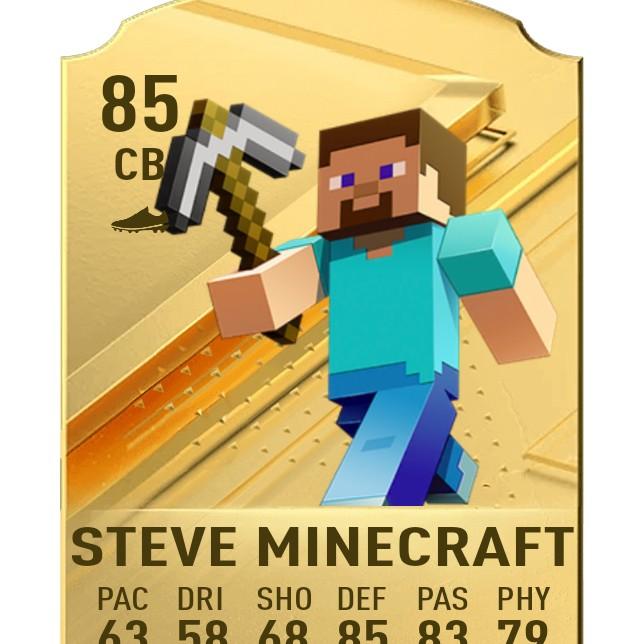 Steve minecraft
