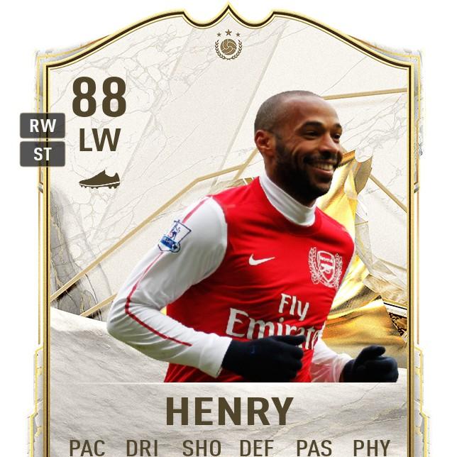 Henry