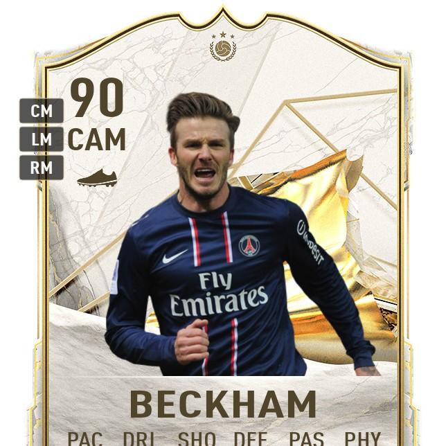 Beckham