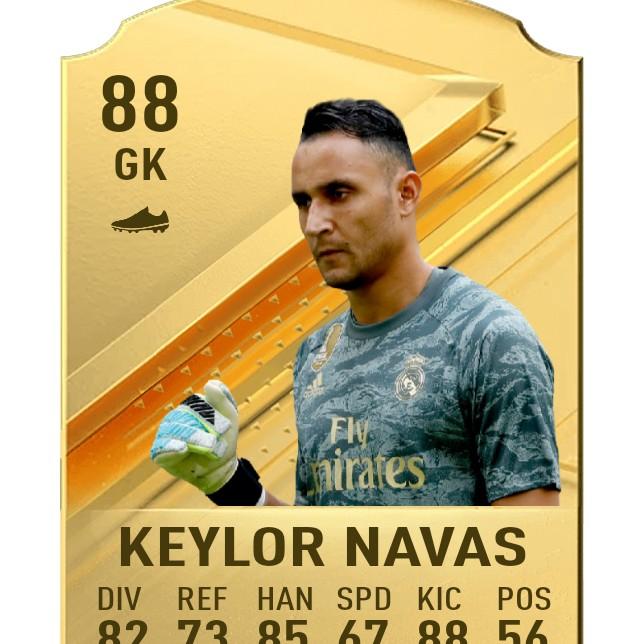 Keylor navas