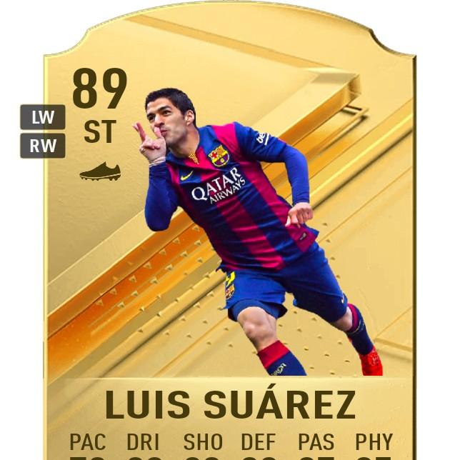 Luis Suárez
