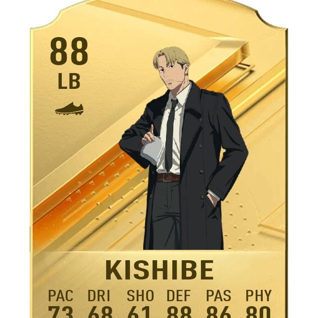 Kishibe