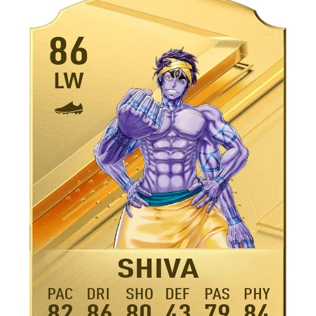 Shiva