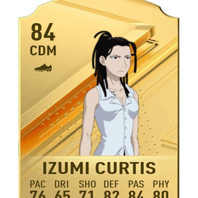 Izumi