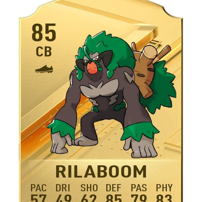 Rilaboom