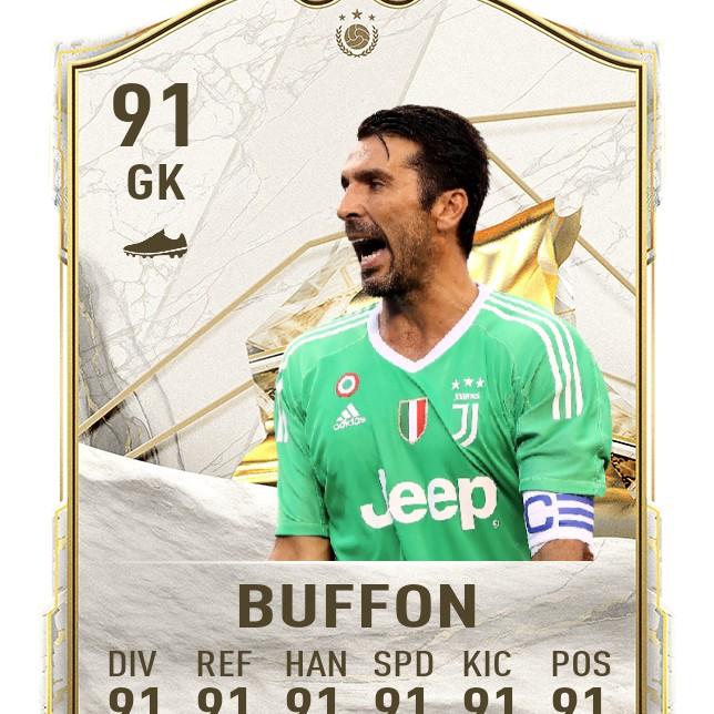 Buffon