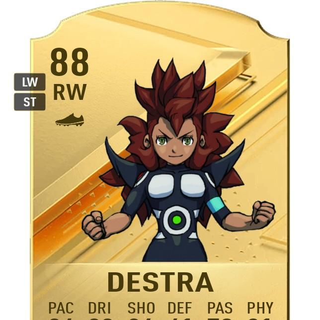 Destra