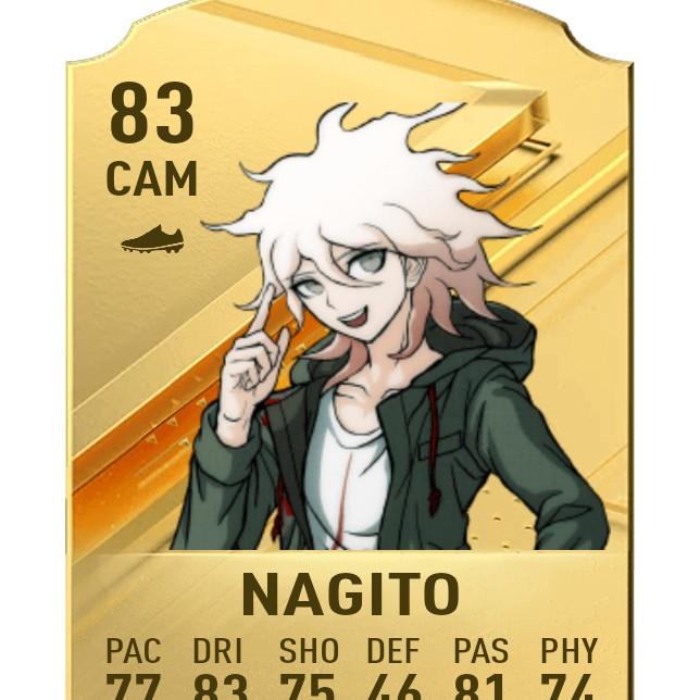 Nagito