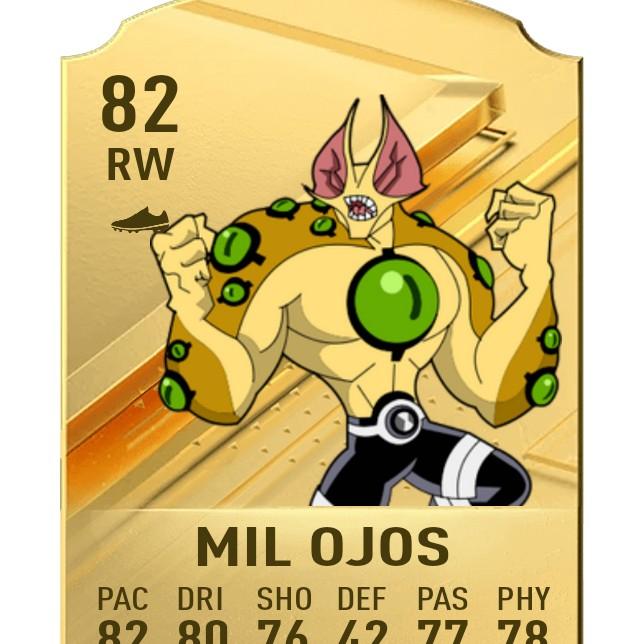 Mil ojos