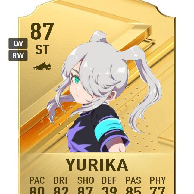 Yurika