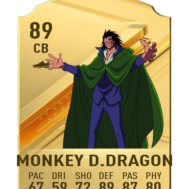 Monkey D.Dragon