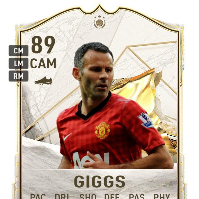 Giggs