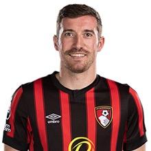 Joe Rothwell (LOANED)