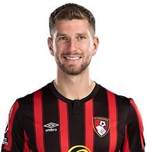 Chris Mepham (LOANED)
