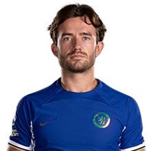 Ben Chilwell 🏴󠁧󠁢󠁥󠁮󠁧󠁿