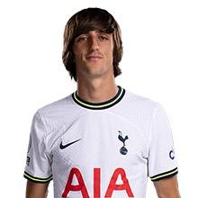 Bryan Gil (LOANED)