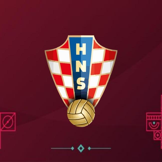 Croacia