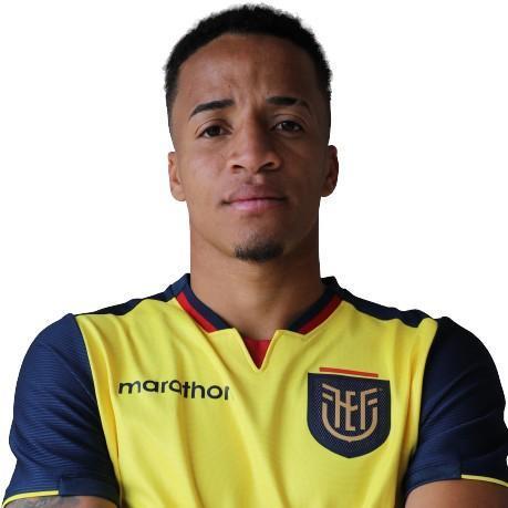 Byron Castillo