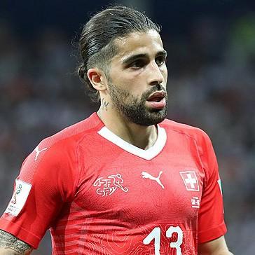 Ricardo Rodriguez