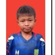 M Abdul Aziz