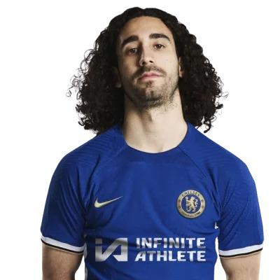 Cucurella