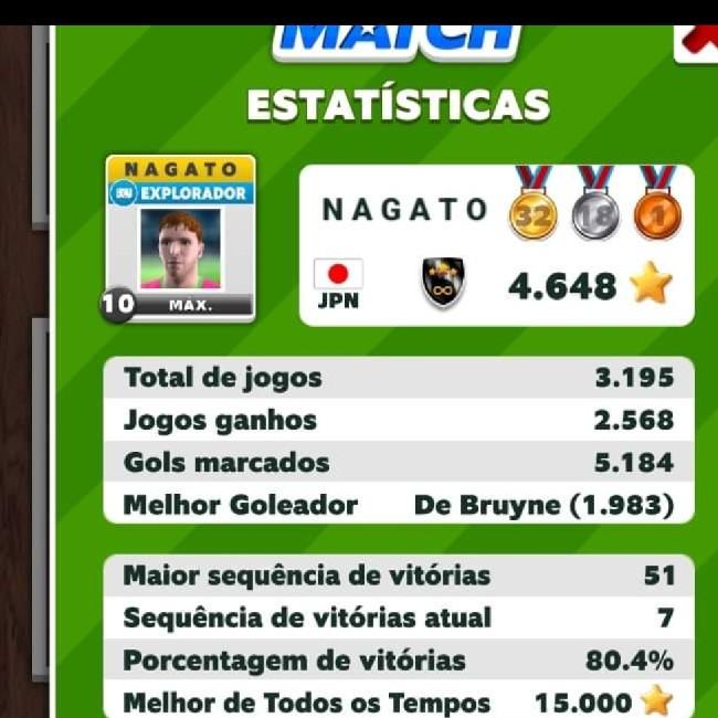 Nagato Score Match