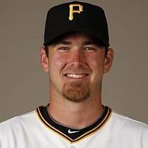 Zach Duke